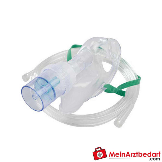 AEROpart® Aerosol-Inhalationssets.