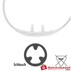 Salter Labs Sauerstoff-Brillen.