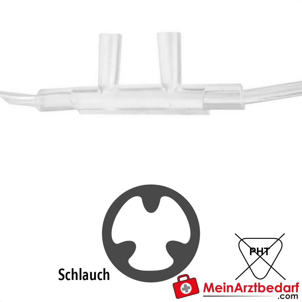 AEROpart Sauerstoff-Brillen.