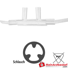 AEROpart Sauerstoff-Brillen.