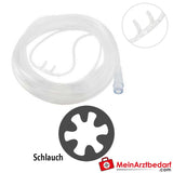 AEROpart Sauerstoff-Brillen.