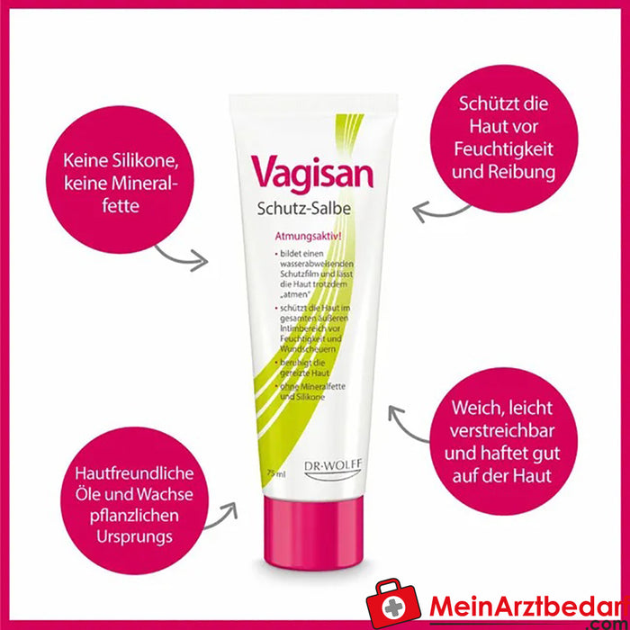Unguento protettivo Vagisan: crema traspirante per la protezione delle ferite nella zona intima e per la cura intima quotidiana