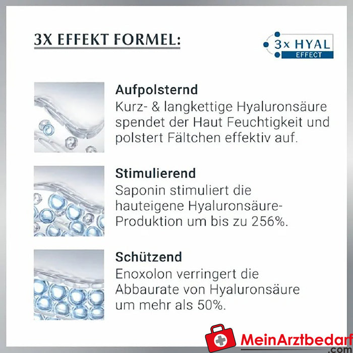 Eucerin® Hyaluron-Filler Dagverzorging met SPF 30 verzacht rimpels en voorkomt door licht veroorzaakte huidveroudering, 50 ml
