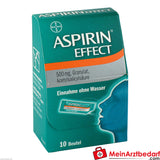 Aspirin Effect.