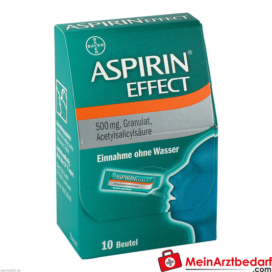 Aspirin Effect.
