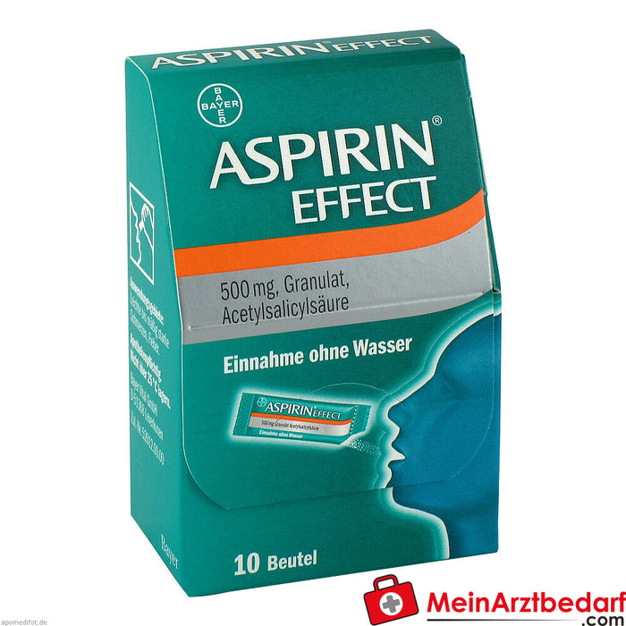 Effet de l'aspirine