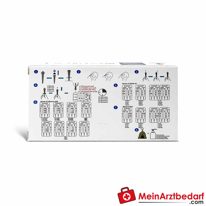 Auto-teste combinado Fluorecare 4in1 SARS-CoV-2, Influenza A/B e RSV, 1 unidade