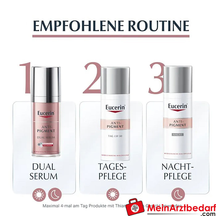 Eucerin® Anti-Pigment Dual Serum|Przeciw plamom pigmentacyjnym, 30ml