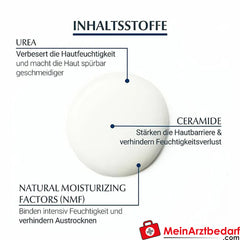 Eucerin® UreaRepair PLUS Urea Creme Intensivpflege 30% – Zur Reduktion verdickter und schuppender Haut, 75ml.
