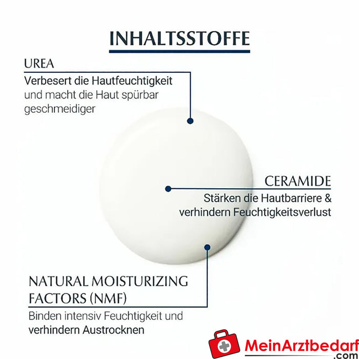 Eucerin® UreaRepair PLUS Ureum Crème Intensieve Verzorging 30% - Voor het verminderen van verdikte en schilferige huid, 75ml