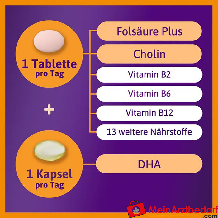 Femibion® 2 Gebelik (13. haftadan doğuma kadar), 2 x 56 adet.