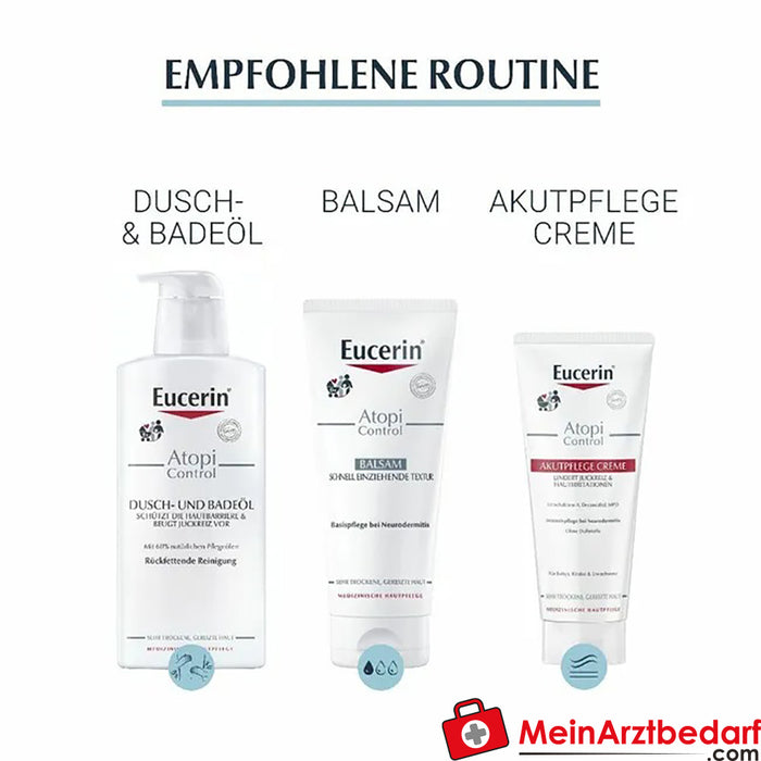 Eucerin® AtopiControl Anti-jeuk Spray - voor neurodermitis en zeer droge huid, 50ml