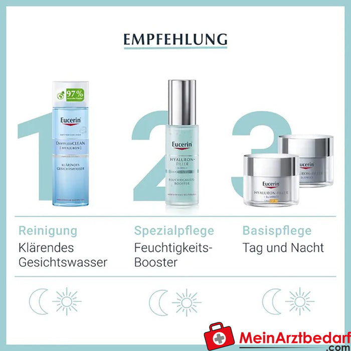 Eucerin® Hyaluron-Filler Reforço Hidratante, 30ml