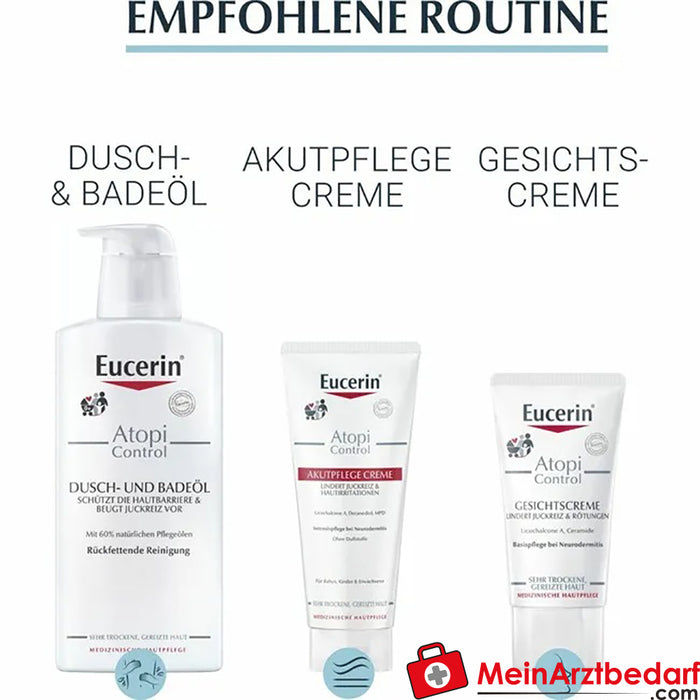 Eucerin® AtopiControl beruhigender Balsam – Schnell einziehende Textur Basispflege für Neurodermitis und sehr trockene Haut