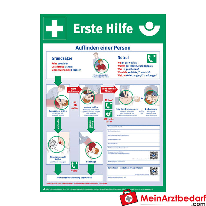 Instrukcje Söhngen dotyczące pierwszej pomocy w formie plakatu
