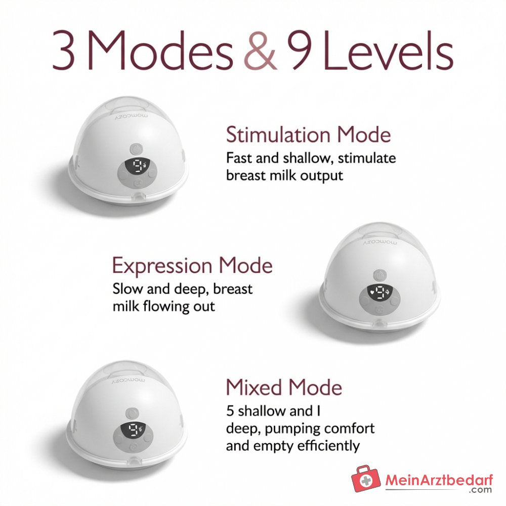 Momcozy M5 Tragbare Milchpumpe elektrisch 230g, 3 Modi & 9 Saugstufen, 105° Flanschwinkel, Mikrovibration, freihändig, 24 mm Flansch, 2er Set