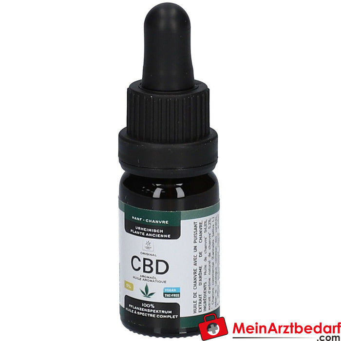 柠檬制药公司 5 % CBD 香精油