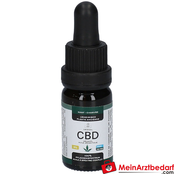 柠檬制药公司 5 % CBD 香精油