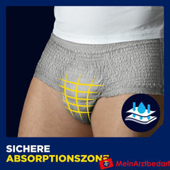 TENA Men Active Fit Pants Normal grau S/M.