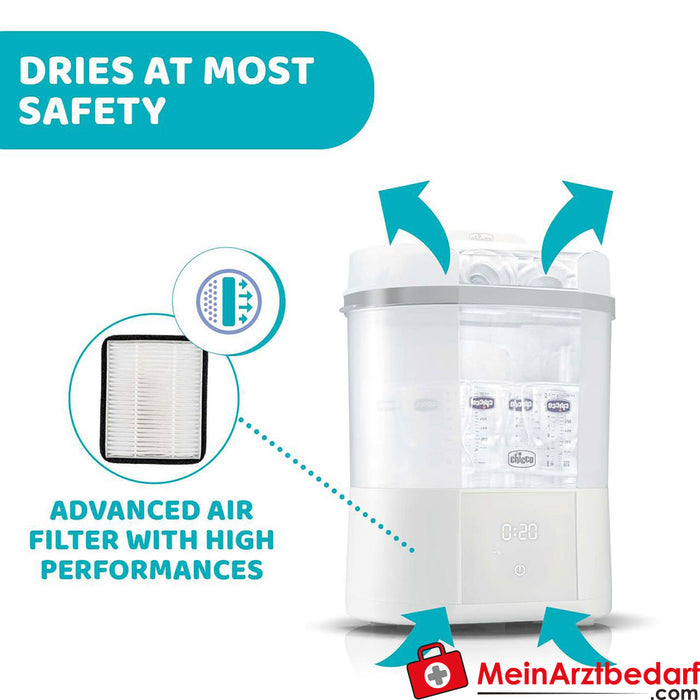 Chicco HEPA filter for modular steriliser with dryer