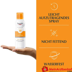 Eucerin® Oil Control Dry Touch Spray LSF 30 – für empfindliche und zu Akne neigende Haut, 200ml.