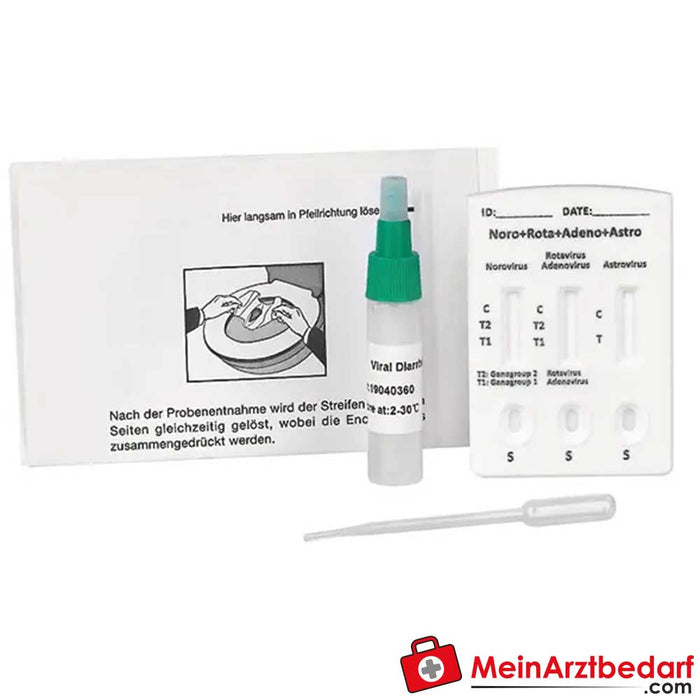 Cleartest® 诺罗-罗塔-腺病毒检测试剂盒