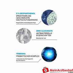 La Roche Posay Cicaplast Baume B5+|Reparierende Creme für geschädigte und irritierte Haut, 40ml.