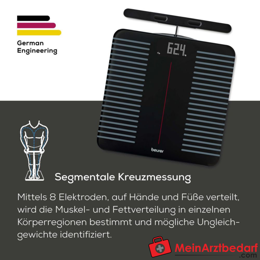 Beurer BF 990 WIFI Diagnosewaage.
