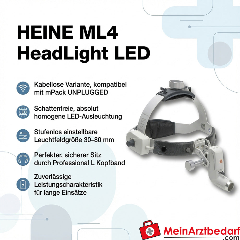 HEINE ML4 LED HeadLight Kit – Wireless Power & Freedom