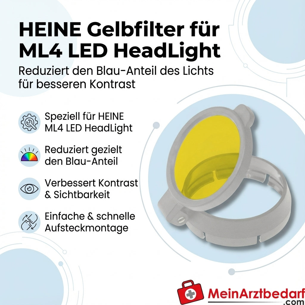 Heine yellow filter for ML4 LED HeadLight