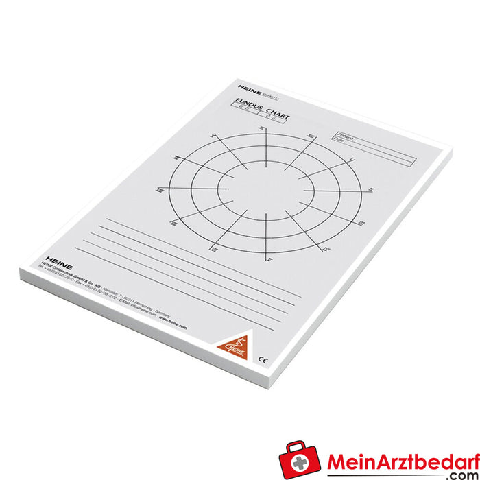 HEINE Fundus-Charts