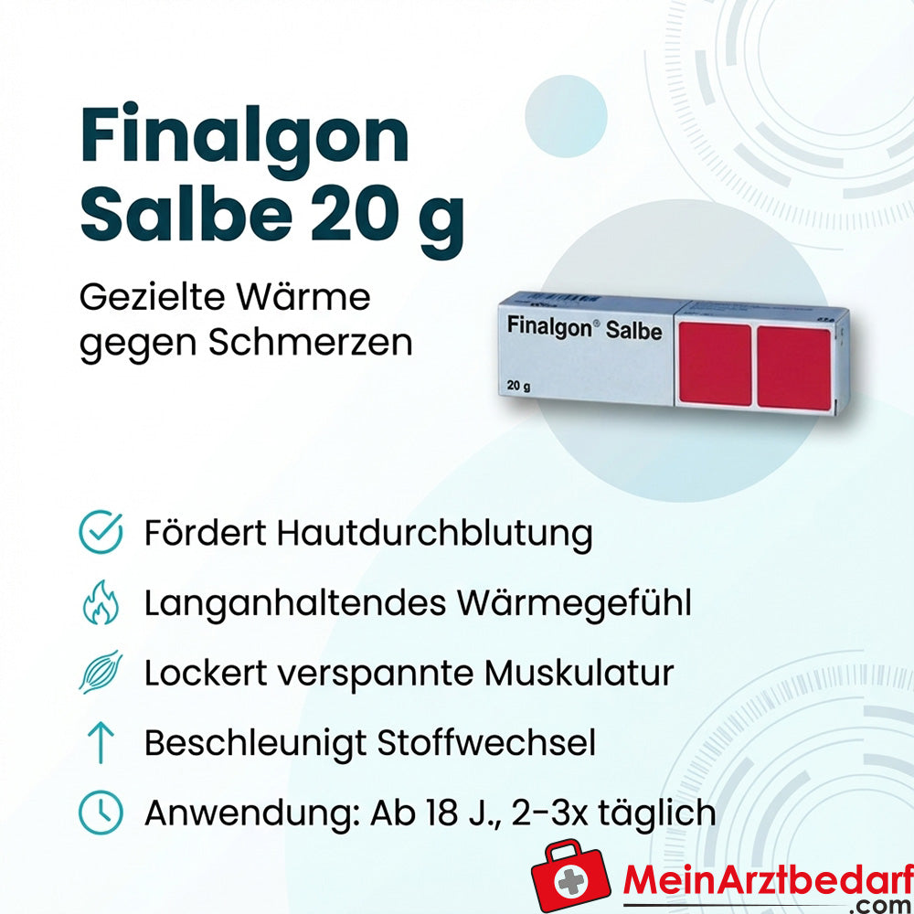Finalgon pomada 20 g, para dolores de espalda y molestias musculares y articulares