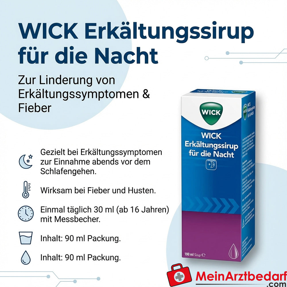 Wick Erkältungssirup Nacht 90 ml, schleimhautabschwellend und hustenstillend, analgetisch