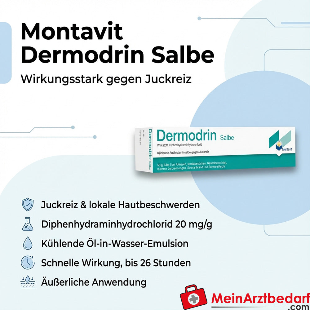 Montavit Dermodrin Pomada 50 g, clorhidrato de difenhidramina 20 mg/g contra el picor