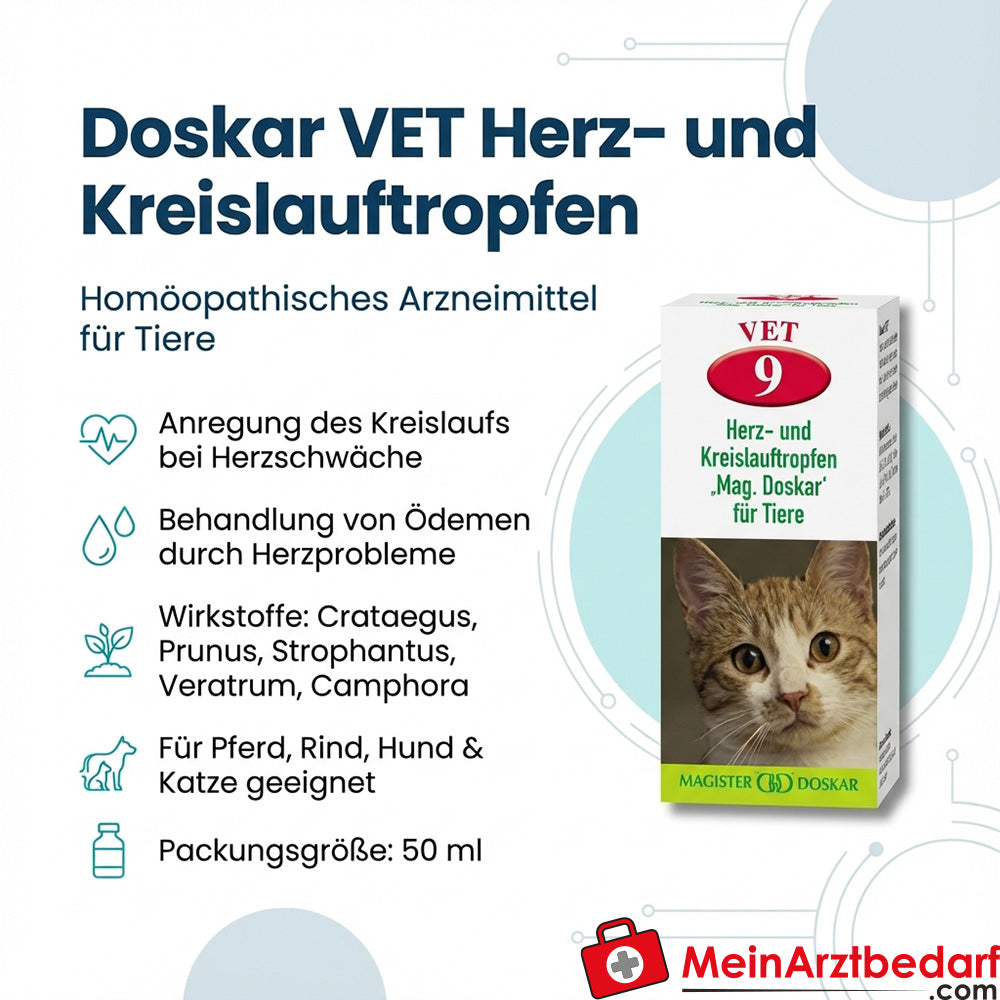 Doskar VET gotas para el corazón y la circulación 50 ml homeopático para caballo, ganado, perro, gato