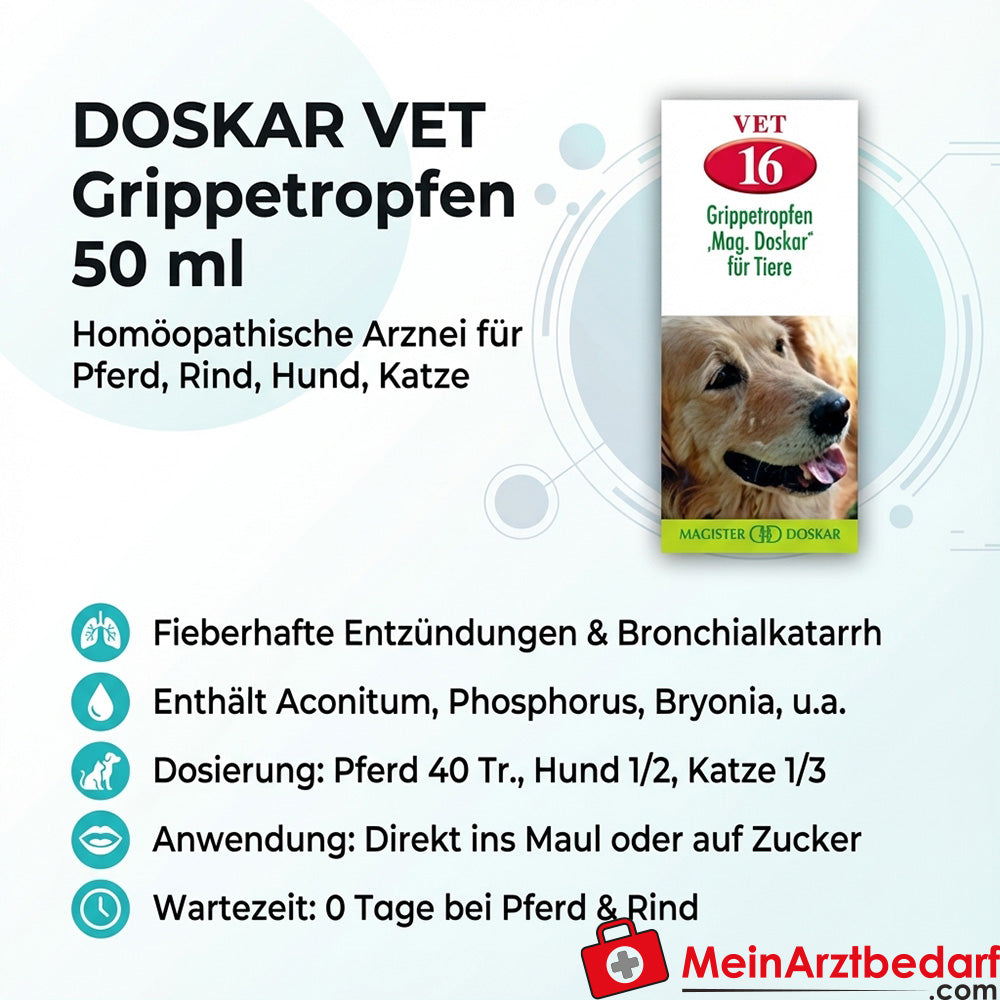 Doskar VET Gocce antinfluenzali 50 ml, rimedio omeopatico per cane cavallo bovino gatto