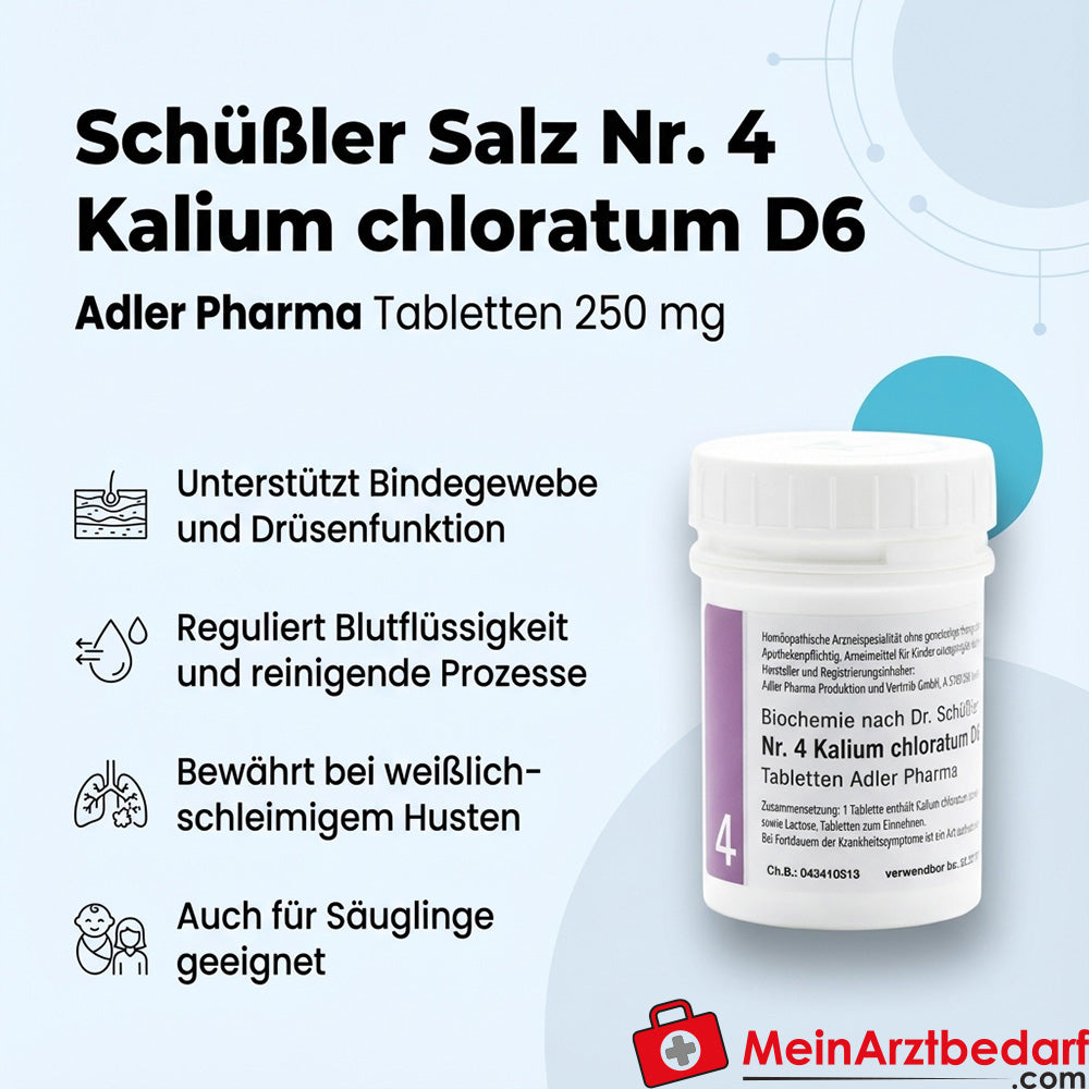Adler Pharma Sal de Schuessler nº 4 Clorato potásico D6 Comprimidos 250 mg