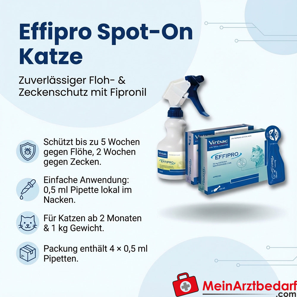 Effipro Spot-On Katze 4 x 0,5 ml – Floh- & Zeckenschutz mit Fipronil
