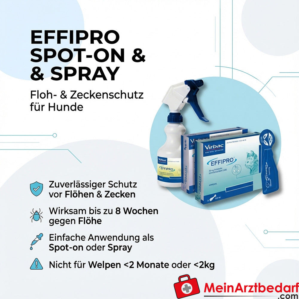 Effipro Spot-on L 268 mg Fipronil, 4 pipety - Ochrona przed pchłami i kleszczami