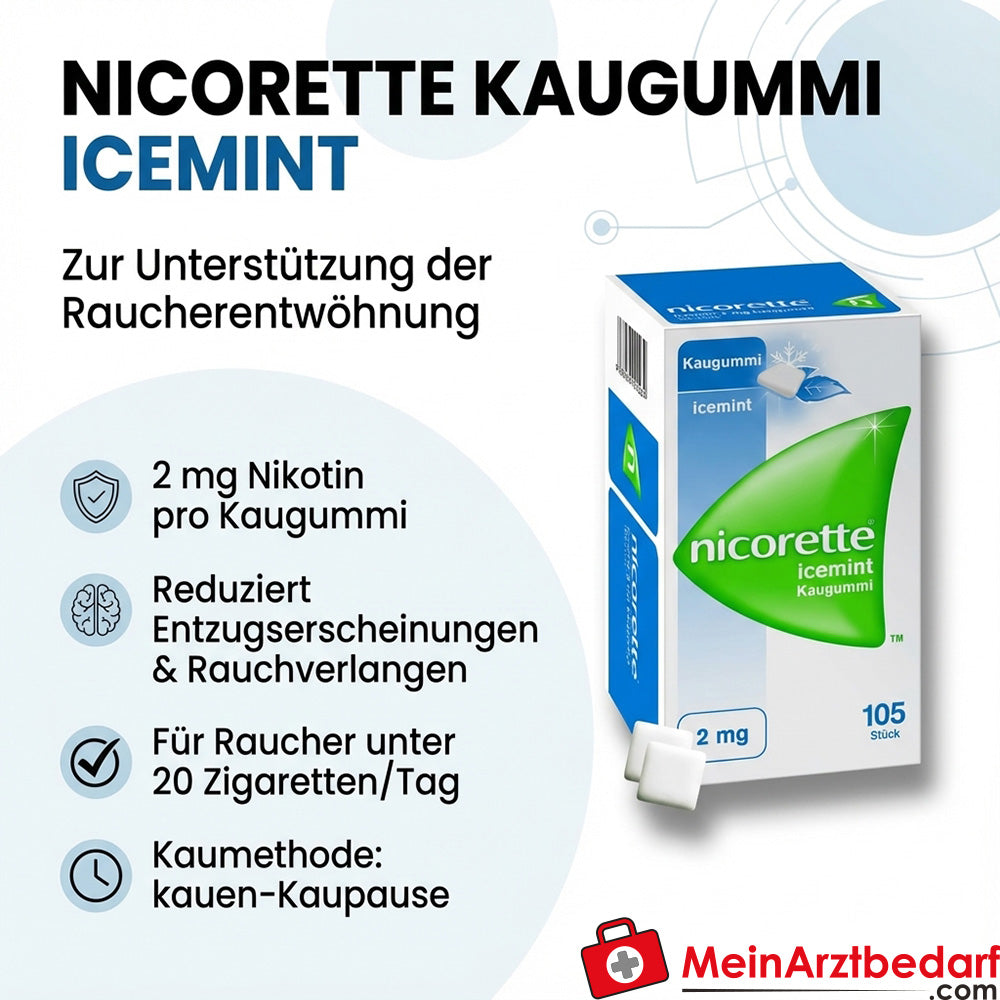 Nicorette chicle Icemint 2 mg 105 unidades para dejar de fumar
