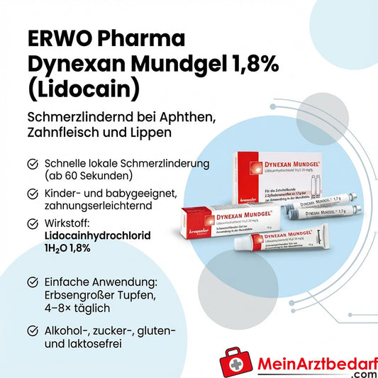 ERWO Pharma Dynexan żel doustny 1,8% (lidokaina) 30 g łagodzący ból aft i dziąseł