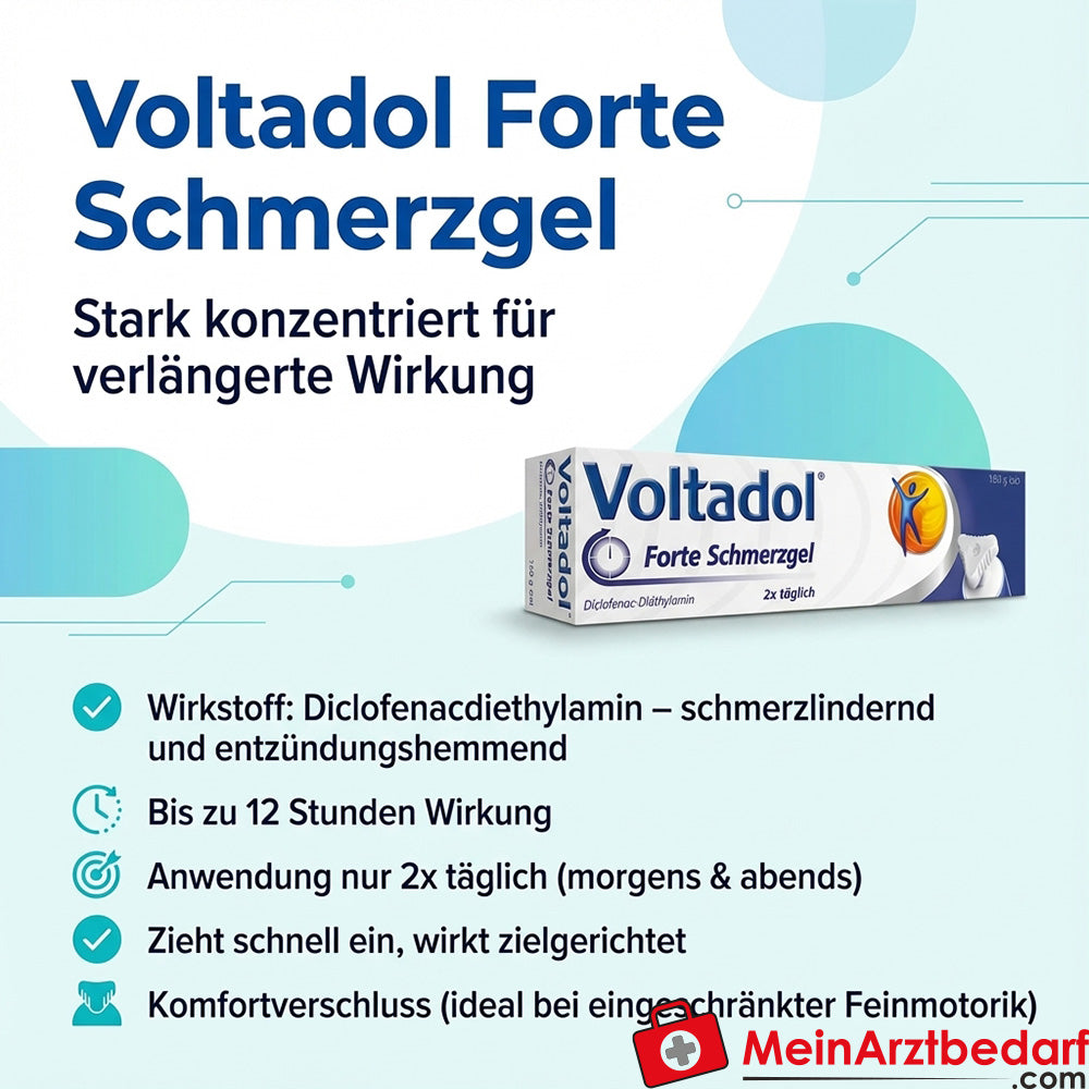 GSK-Gebro Voltadol Forte pijngel 150 g diclofenac diethylamine 12 u werking Spieren en gewrichten