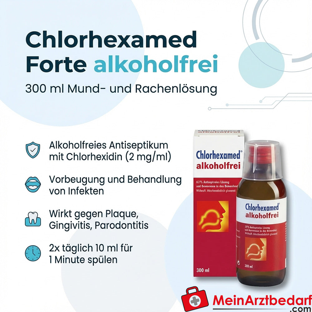 GSK-Gebro Clorexamed Forte senza alcool 2 mg/ml soluzione bocca e gola 300 ml