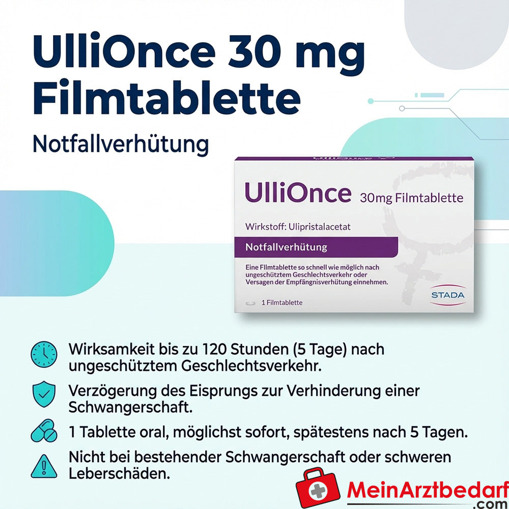 UlliOnce 30 mg Comprimé pelliculé Acétate d'ulipristal Contraception d'urgence 1 pc.