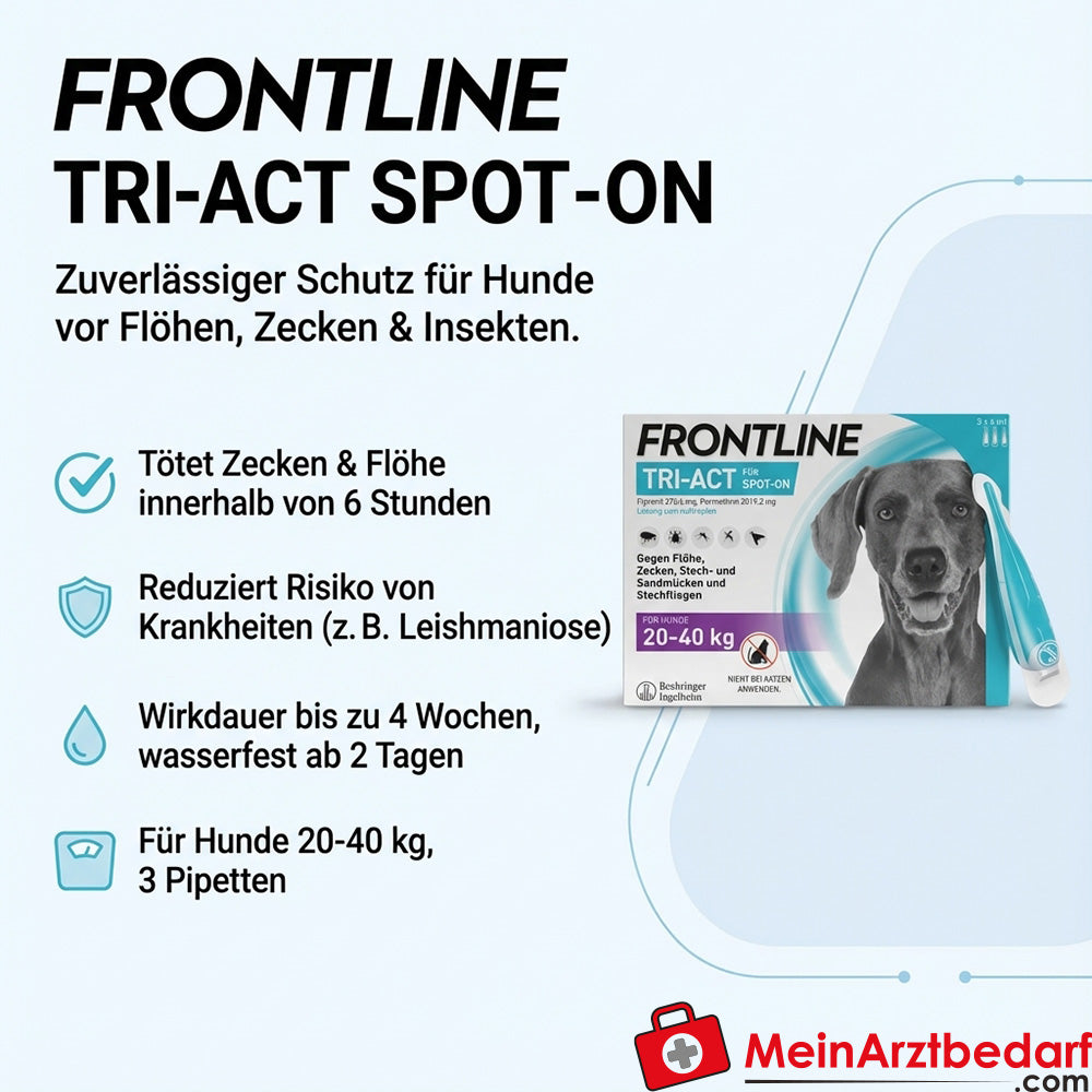 Frontline Tri-Act Spot-on dla psów - ochrona przed pchłami, kleszczami i komarami, 3 pipety