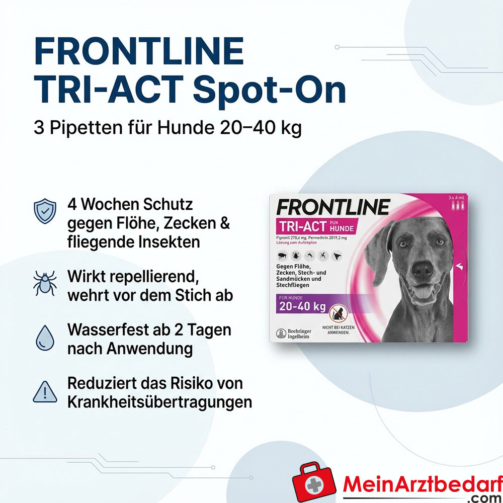 Frontline Tri-Act Spot-On dla psów 3 sztuki - 4 tygodnie ochrony przed pchłami, kleszczami i owadami latającymi