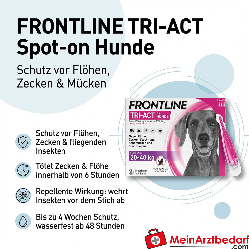 Frontline Tri-Act Spot-on perros - protección contra pulgas, garrapatas y mosquitos