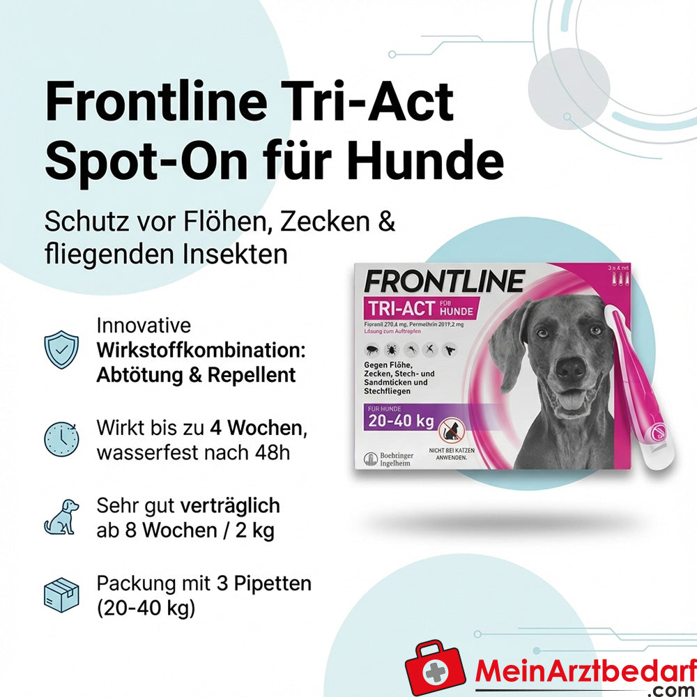 Frontline Tri-Act Spot-On für Hunde, Schutz gegen Flöhe, Zecken und fliegende Insekten, 4 Wochen wasserfest