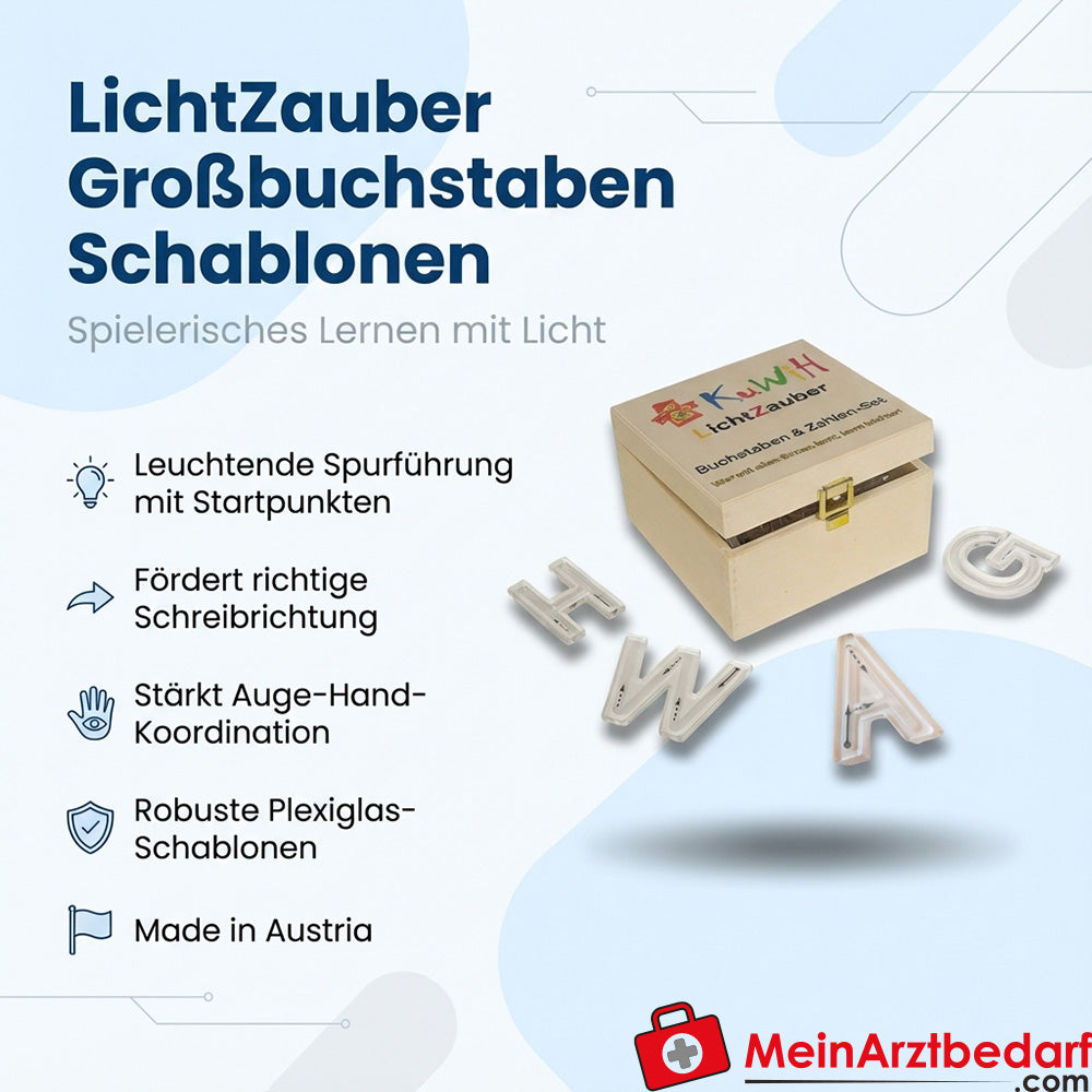 KuWiH LichtZauber Schablonen Großbuchstaben Plexiglas-Set.