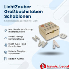 KuWiH LichtZauber Schablonen Großbuchstaben Plexiglas-Set.